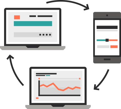 presentii work cycle